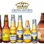 crown imports